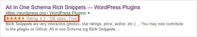 All in one schema rich snippets SERP results